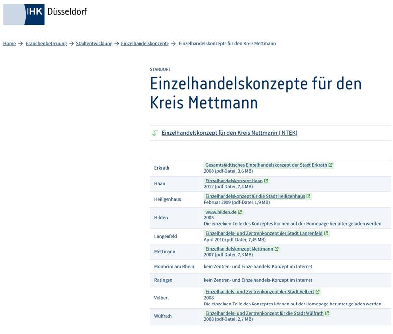 Überarbeitung der „Ratinger Liste“ des Einzelhandelskonzeptes der Stadt Ratingen