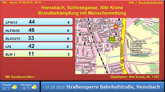 Optimierung des Rettungswesens