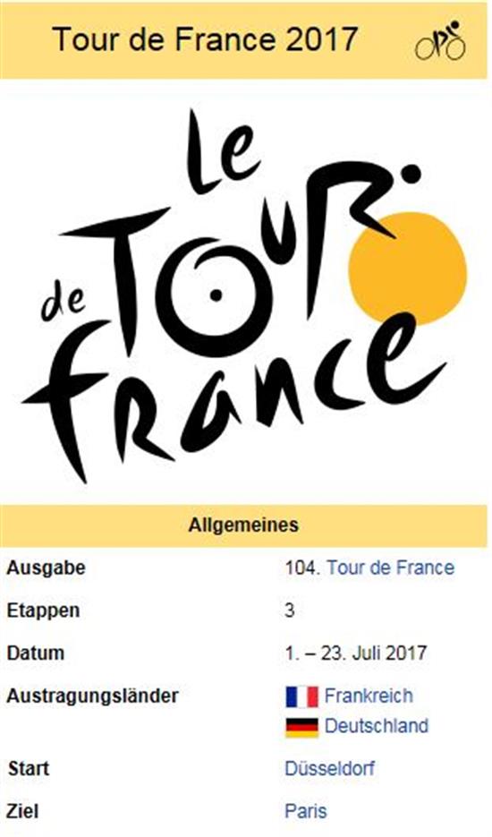 TOP Ratssitzung am 4.10.2016 - Race am Rhein 18.09.2016/Tour de France